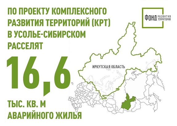 По проекту комплексного развития территорий (КРТ) в Усолье-Сибирском расселят 16,6 тыс. кв.м аварийного жилья